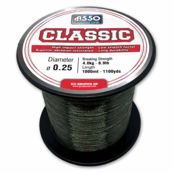 Asso Classic 1000 M Monofilament Silber 0.500 mm von Asso