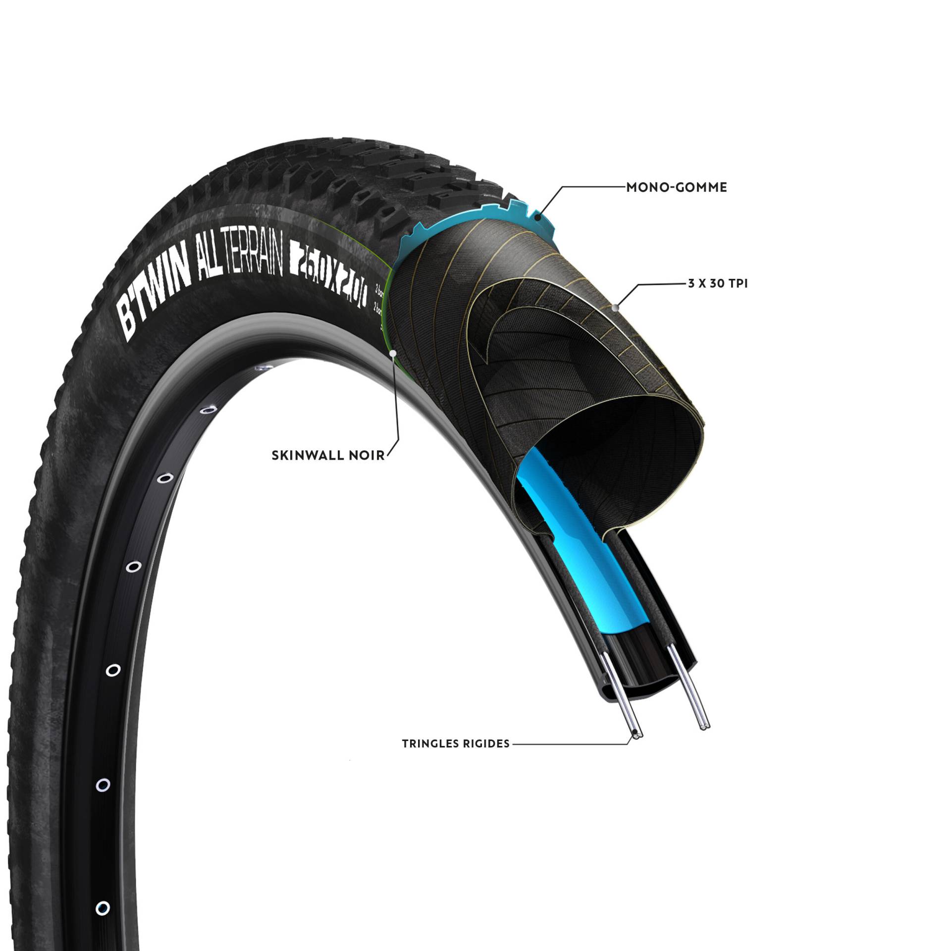 Drahtreifen MTB All Terrain 5 26×2.00 Speed von BTWIN