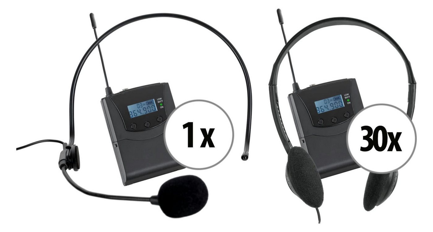 Beatfoxx Silent Basic V2 Museum Set Funk-Kopfhörer (Tourguide System für Gruppen bis 30 Personen, UHF-Technik, Set bestehend aus 30 Empfängern und 1 Sender) von Beatfoxx