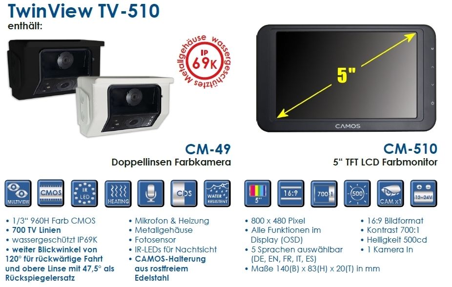 CAMOS TV-510 mit Doppelobjektivkamera von CAMOS