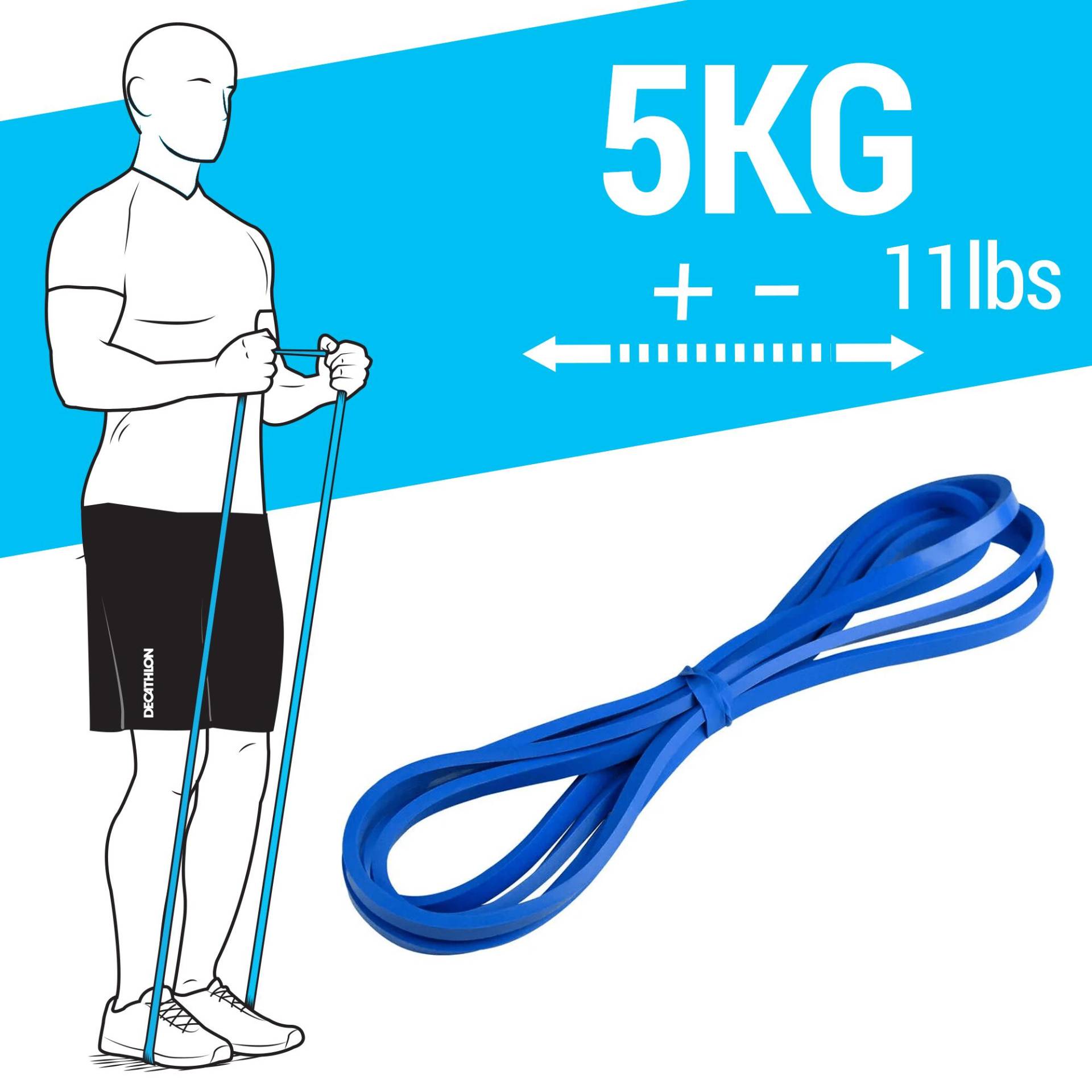 Fitness Band, Trainingsband Crosstraining 5 kg von CORENGTH