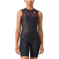 Damen-Set (Radtrikot + Radhose) CASTELLI Free 2 Damen-Set (2 Teile)|CASTELLI von Castelli