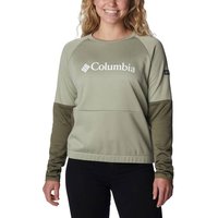 COLUMBIA-Damen-Fleece-Windgates™ Crew von Columbia