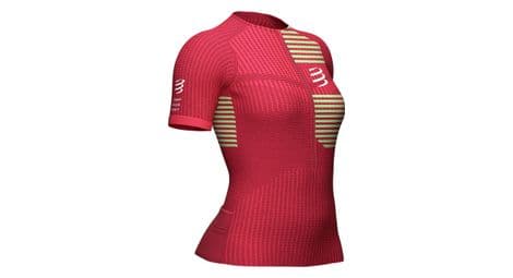 compressport tri postural kurzarmtrikot damen rosa grun von Compressport