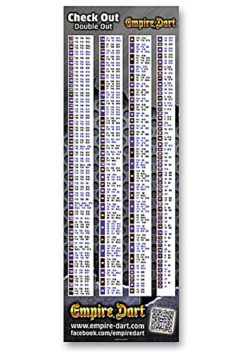Empire Dart Dart-Poster 'Check Out - Double Out' Tabelle XXL (59,4 x 170 cm) von Empire Dart