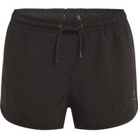 ENERGETICS Damen Iva II W von Energetics