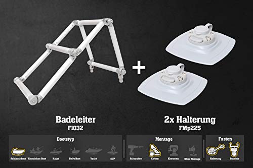 Fasten Set Badeleiter (Ø32 mm) + 2X Halterung [PVC Basis] (140x140mm) Boot, Farbe:grau/alu-Silber von Fasten