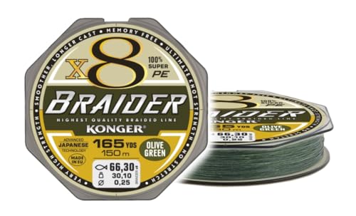 Geflochtene Schnur KONGER Braider Olive Grün 8-Fach Braided Line Angelschnur 150m 0,04mm-0,25mm (0,08mm/7,60kg) von Konger
