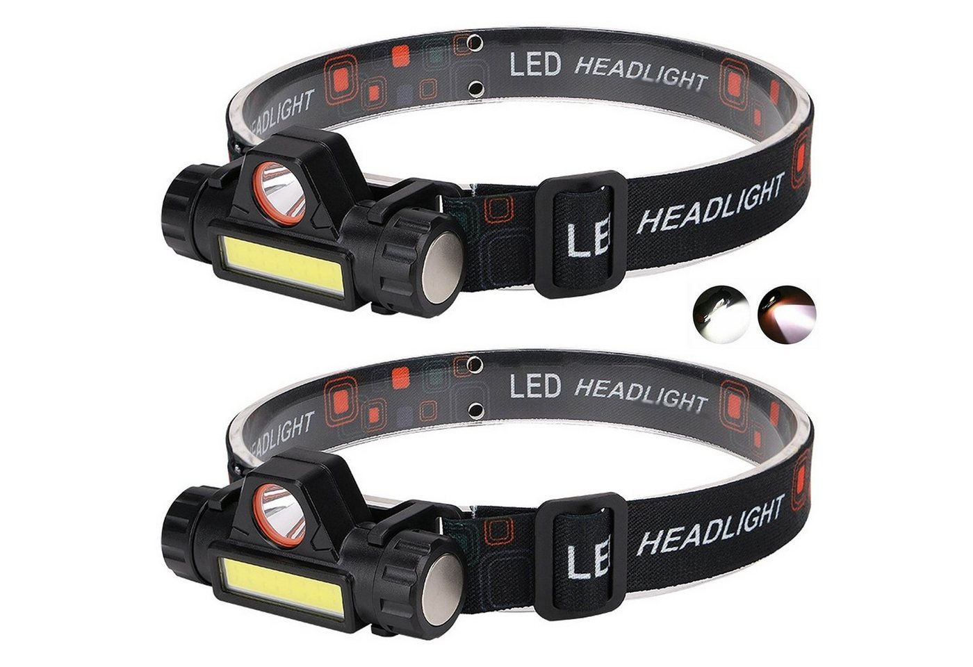 LETGOSPT LED Stirnlampe LED Stirnlampe Wiederaufladbar Kopflampe IPX4 Wasserdicht (Geeignet für Camping, Joggen und Wandern), Winkel und Kopfband einstellbar von LETGOSPT