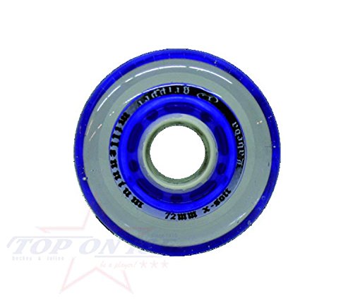 Labeda - Labeda Millenium Rollen 4er Set - Blau, 76mm, X-Soft von Labeda