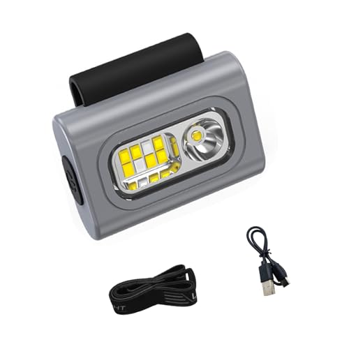 Limtula Multifirtional Outdoor Scheinwerferclip LED Scheinwerfer Wasserdichtes IPX6 Unterwasserlicht Abs Silikon Textur Zum Angeln Multifunktionaler Magnetischer Scheinwerfer Mit Clip von Limtula