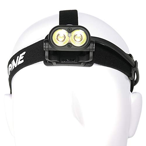 Lupine Piko RX 4 SmartCore Stirnlampe-Auslauf- von Lupine