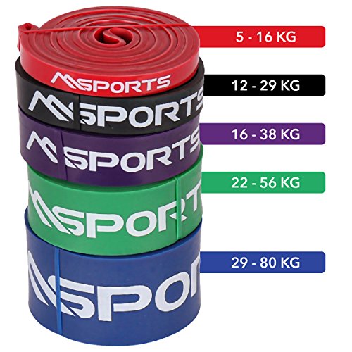 Resistance Band in verschiedenen Stärken - Trainingsband | Gymnastikband | Widerstand-Bänder | (XL - Blau - 65 mm) - Fitnessband von MSPORTS