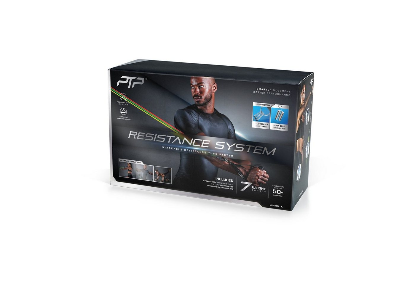 PTP Gymnastikbänder RESISTANCE SYSTEM von PTP