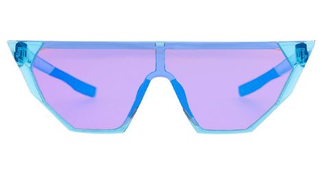 ein paar pit viper the aquamarine showroom brillen blau pink von Pit Viper
