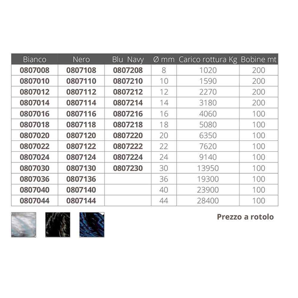 Plam A.t. 200 M Braided Rope Durchsichtig 14 mm von Plam