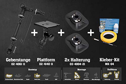 Railblaza Set 2X RibPorts + Plattform (102x102mm) + Geberstange + Kleber Belly von Railblaza