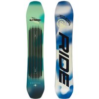 Ride Moderator von Ride