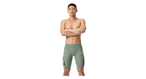 speedo fs lzr pure intent 2 0 jammer blau   grun von Speedo