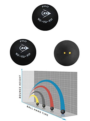 Sportsends Dunlop Pro Squashball Double Yellow Dot (6 Bälle) von Sportsends