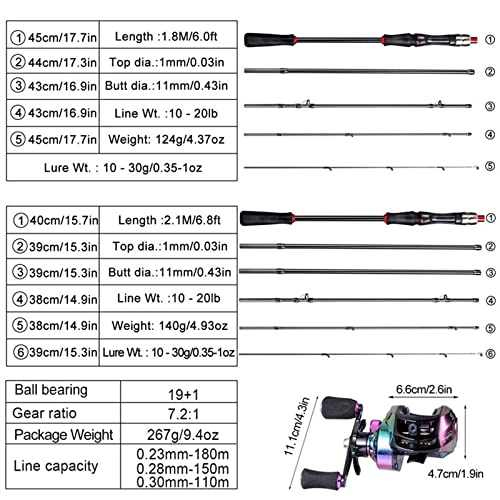 angelruten Casting Angelrute Reel Combo 1,8-2,1 M Köder Angelrute und 7,2:1 High Speed ​​Baitcasting Rolle Set Angelrute Teleskop-Angelruten (Size : 2.1M and Left Hand, Color : Rod Reel) von TRENT-693