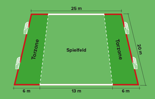 FUNino Spielfeldmarkierung (2-farbig) mit Schusszonen - Maße: 25x20 m von Teamsportbedarf.de