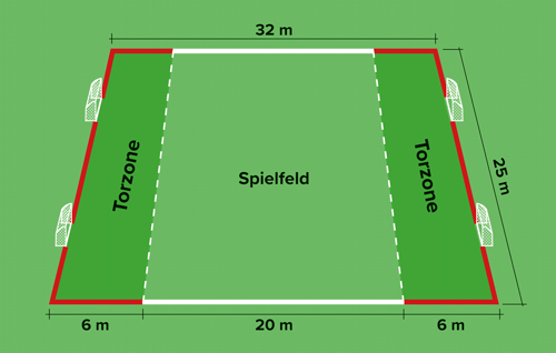 FUNino Spielfeldmarkierung (2-farbig) mit Schusszonen - Maße: 32x25 m von Teamsportbedarf.de