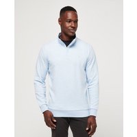 TravisMathew CLOUD QUARTER ZIP 2. Sweatshirt hellblau von TravisMathew