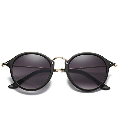 WPHH Retro Runde Sonnenbrille Frauen Vintage Hohe Qualität Weibliche Gläser Luxus Kreis Shades Sonnenbrille UV400,F von WPHH