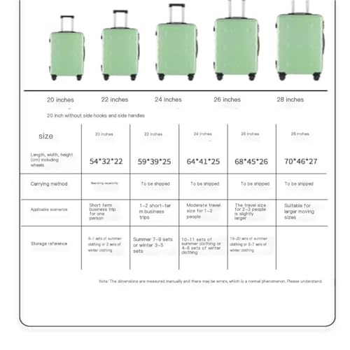 XIANGUOLL Reisekoffer Multifunktionaler Gepäck-Trolley, Doppelschichtig, Explosionsgeschützt, Robust Und Langlebig, Geräuschloses Passwortfeld Trolley (Color : Yellow, Size : 24in) von XIANGUOLL