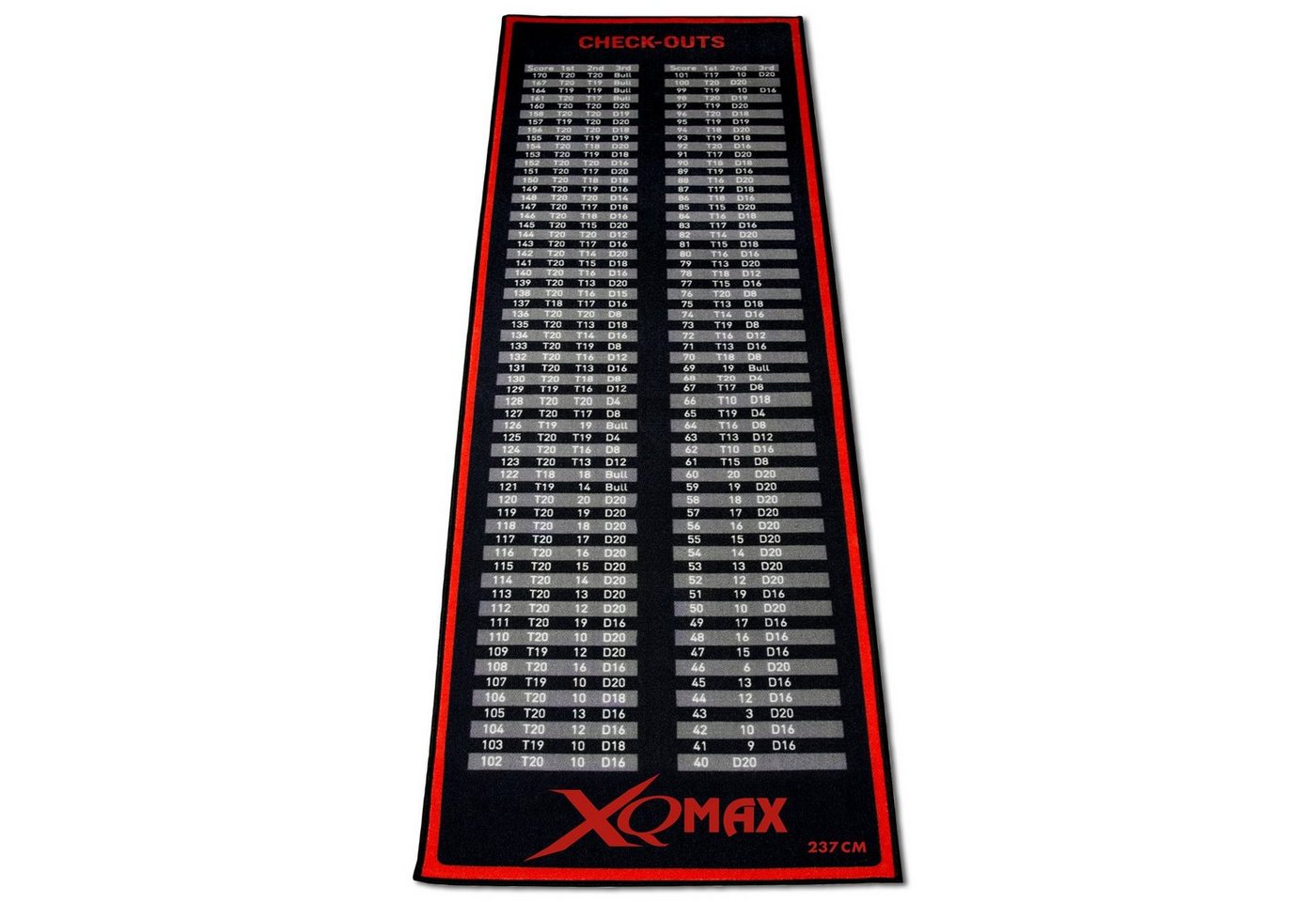 XQMAX Dartscheibe Dartteppich Check Out rot/schwarz, (Teppich, mit Motiv), Dartteppich rot/schwarz mit offiziellem Spielabstand von 2,37m von XQMAX