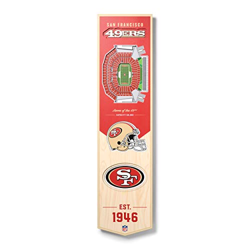 NFL San Francisco 49ers Levi's Stadion 3D-Banner, 8 x 323D Stadion-Banner, 20,3 x 81,3 cm, Team-Farben, 20,3 x 81,3 cm von YouTheFan