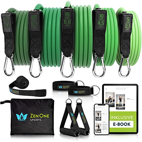 ZenOne Sports Resistance Fitness Bands - robuste Fitnessbänder - 5 Widerstandsbänder - Home Workout Expander-Set - Sport-Gummiband inkl. E-Book & Workout-Guide & -Video (Set, Grün) von ZenOne Sports
