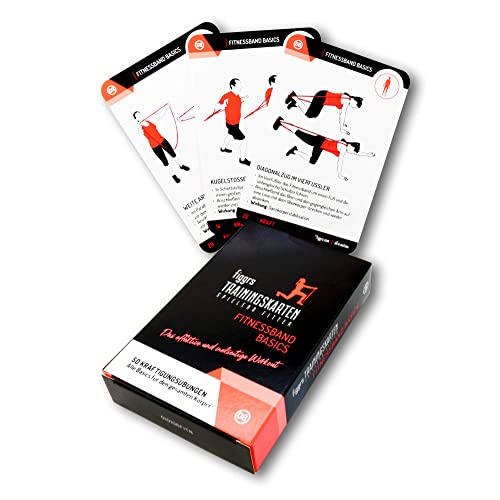 figgrs® Fitnessband - 57 Trainingskarten mit 50 Fitness Übungen zur Steigerung von Kraft & Stabilität Aller Muskeln I Sport für zuhause & überall I Von Anfänger bis Profi von figgrs