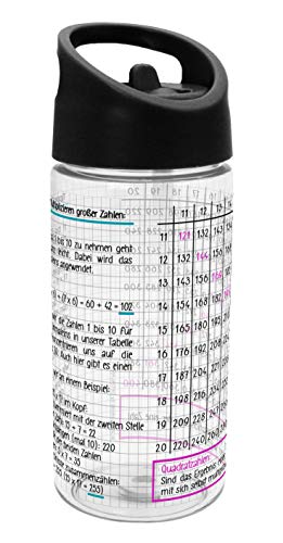 infinite by GEDA LABELS (INFKH) Unisex Jugend Trinkflasche großes 1x1 450ml, Mehrfarbig, 450 ml von infinite by GEDA LABELS (INFKH)
