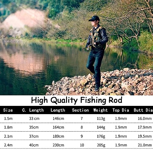 Angelrute, Professionelle Angelrute Carbon 1,5-2,4 M Meer Fluss Angeln Ultraleichte Teleskop Spinning Ring Angelrute Stick, tragbare Angelrute(Size:Fishing Rod and Reel_1.8m) von nuwio